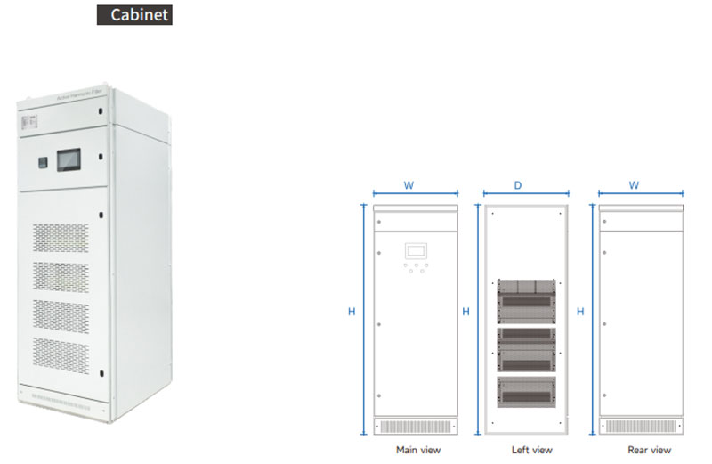 Three-phase Four-wire Cabinet-type Active Harmonic Filter